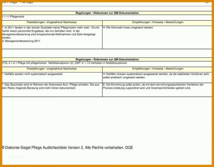 Limitierte Auflage Qm Handbuch Pflege Vorlage 960x747