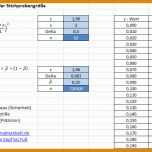 Spektakulär Schutzbedarfsanalyse Vorlage 982x479