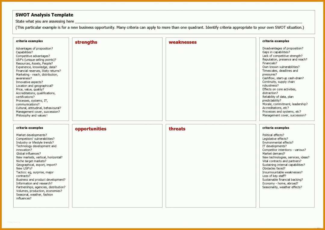 Auffällig Stammbaum Powerpoint Vorlage 1852x1311