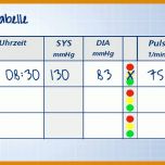 Überraschen Vorlage Blutdruckmessung 800x442