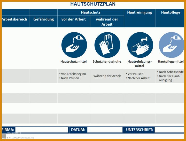 Vorlage Hautschutzplan Hautschutzplan Muster Dl