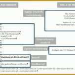 Einzahl Word Vorlage Anschreiben Din 5008 977x795