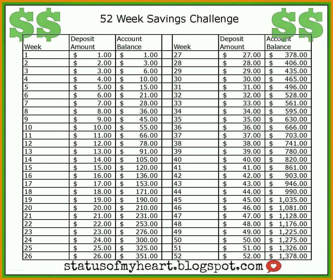 Kreativ 52 Wochen Challenge Vorlage Excel 1490x1253