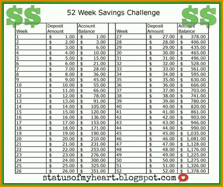 Fabelhaft 52 Wochen Challenge Vorlage Excel 1490x1253