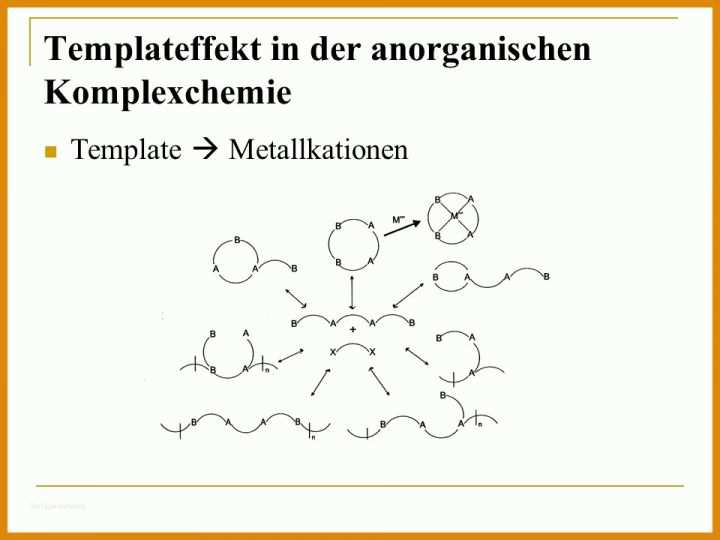 Modisch Acv Kündigen Vorlage 960x720