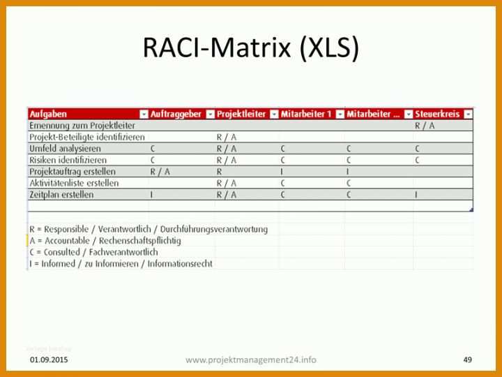 Kreativ Aktivitätenliste Projektmanagement Vorlage 800x600