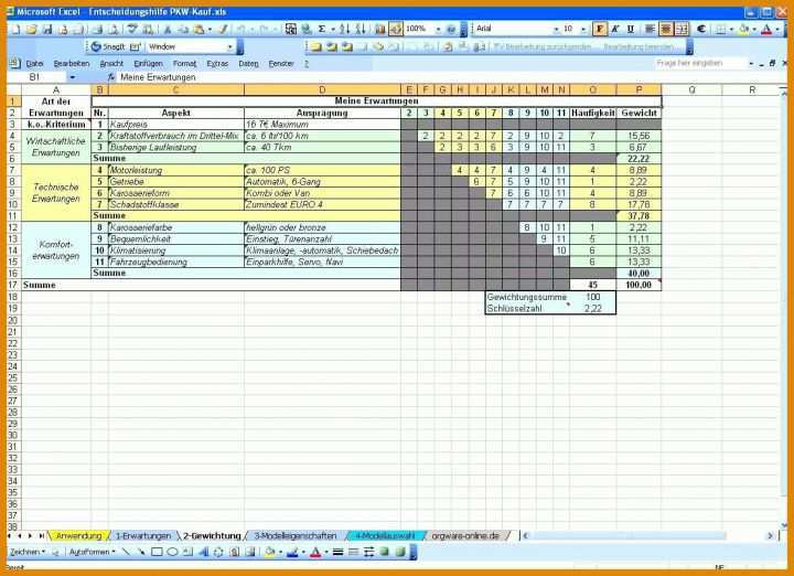 Betrieblicher Ausbildungsplan Vorlage Excel Ausbildungsplan Vorlage Excel