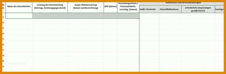 Tolle Datenschutzmanagementsystem Vorlage 998x330