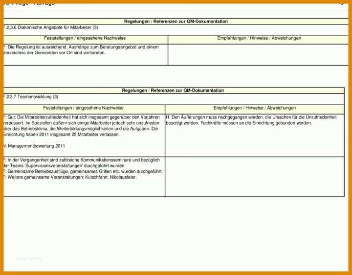 Bestbewertet Dienstplan Vorlage Pflege 960x749