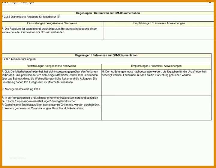 Bestbewertet Dienstplan Vorlage Pflege 960x749