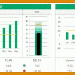 Moderne Excel Dashboard Vorlage 930x253