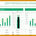 Bestbewertet Excel Dashboard Vorlage Kostenlos 930x315