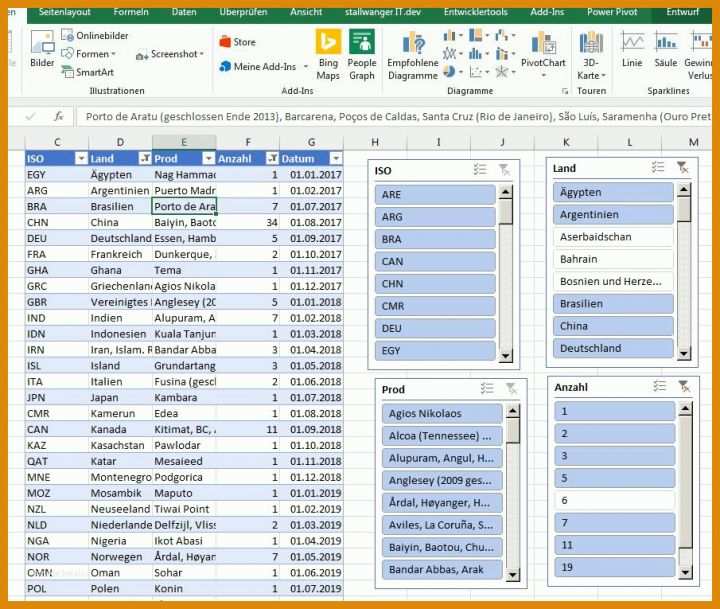 Selten Excel Vorlage Kundendatenbank 905x765