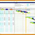 Phänomenal Excel Zeitplan Vorlage 1750x970