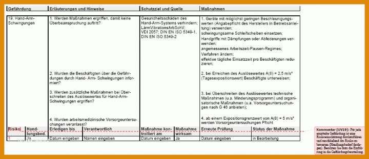 Gefährdungsbeurteilung Dachdecker Vorlage Gefaehrdungsbeurteilung Instandhaltung An Maschinen Und Anlagen Allgemein