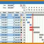 Kreativ It Projektplanung Vorlage 764x371