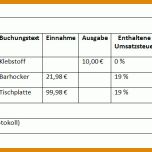 Unvergesslich Kassenzählprotokoll Vorlage 906x380