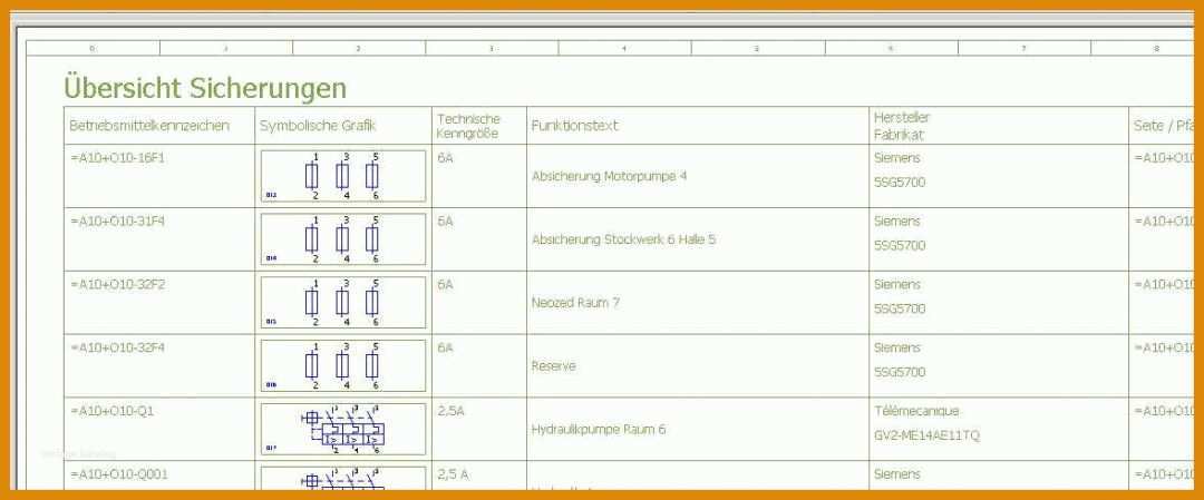 Faszinieren Kontrollplan Vorlage Excel 1178x490