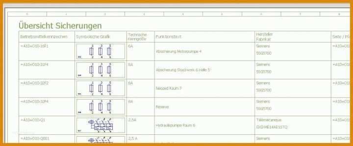 Tolle Kontrollplan Vorlage Excel 1178x490