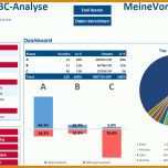 Ausgezeichnet Marketing Analyse Vorlage 1193x730