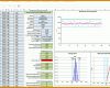 Allerbeste Prozessfähigkeit Cpk Excel Vorlage 1179x761