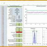 Allerbeste Prozessfähigkeit Cpk Excel Vorlage 1179x761