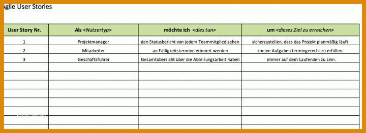 User Story Vorlage Word Besten Excelvorlagen Fur Agiles Projektmanagement