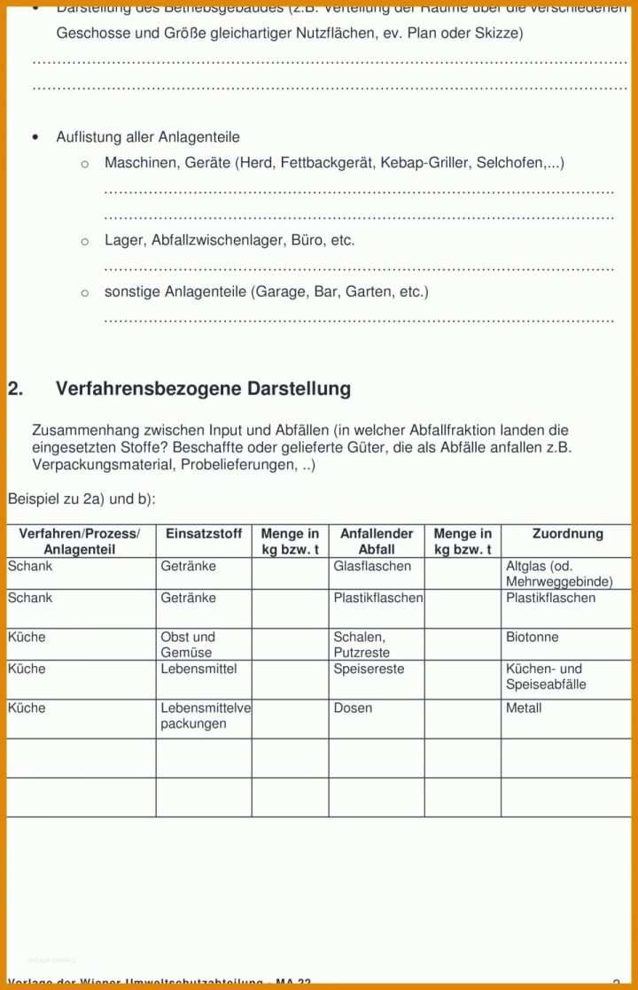 Empfohlen Vorlage Kündigung Kfz Versicherung 960x1491