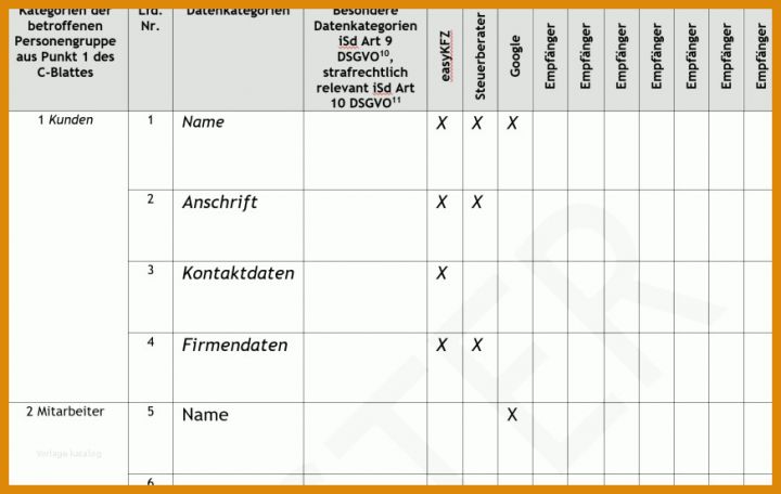 Schockierend Vorlage Verarbeitungsverzeichnis 873x553