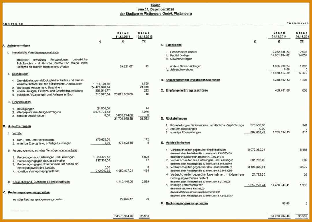 Neue Version Zutatenliste Kuchenverkauf Vorlage 1235x879