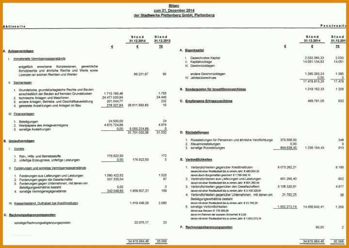 Neue Version Zutatenliste Kuchenverkauf Vorlage 1235x879