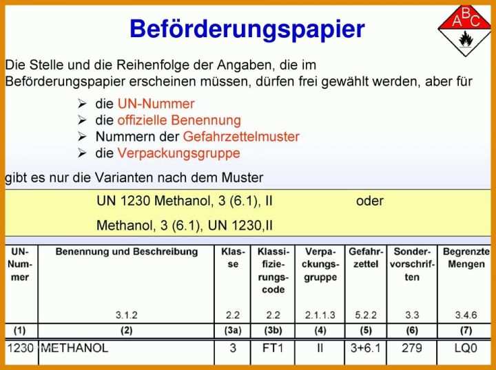 Ausgezeichnet Beförderungspapier Adr Vorlage 960x717
