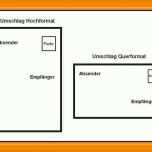 Schockierend Briefumschlag Beschriften Vorlage 881x632