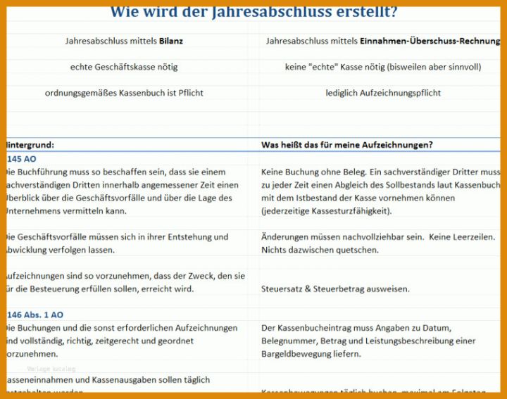 Ideal Buchführung Verein Vorlagen 760x598