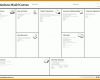 Exklusiv Business Model Canvas Vorlage 1024x683