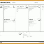 Exklusiv Business Model Canvas Vorlage 1024x683