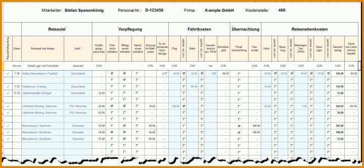 Beeindruckend Fahrtkosten Vorlage Excel 1892x874