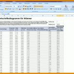 Überraschend Kredit Excel Vorlage 800x600