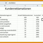 Tolle Pareto Diagramm Excel 2010 Vorlage 743x400