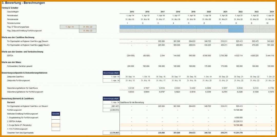 Erschwinglich Pflegeablaufplan Vorlage 1679x831