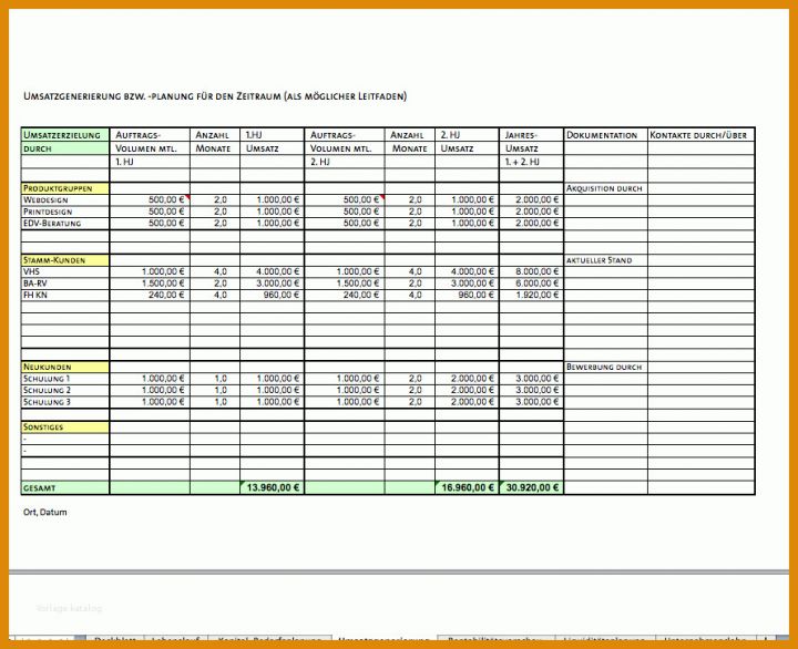 Ausnahmsweise Planrechnung Vorlage Excel 889x723