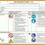 Ausnahmsweise Risikobewertung Vorlage 800x555