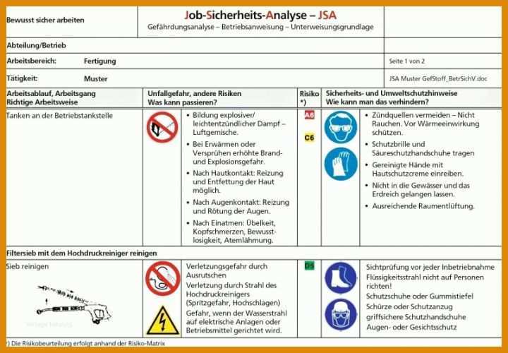 Größte Risikobewertung Vorlage 800x555