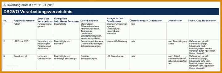 Phänomenal Sicherheitskonzept Vorlage 1361x451