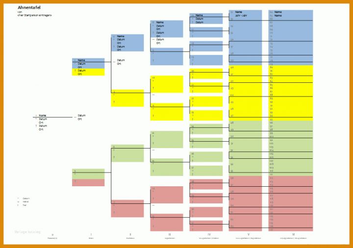 Atemberaubend Stammbaum Vorlage Kaufen 989x695