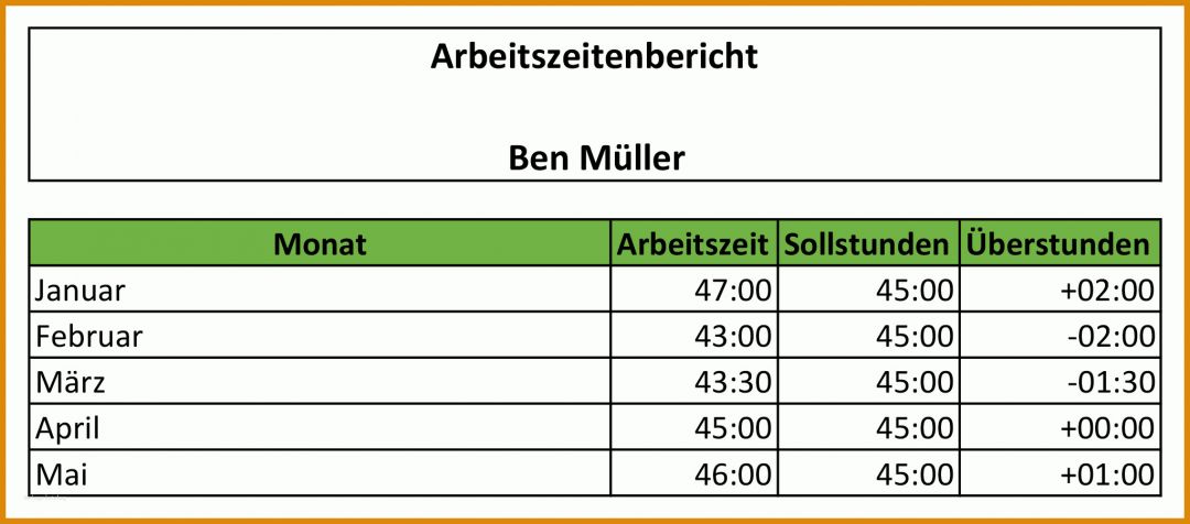 Schockierend Stundenzettel Nachweis Vorlage 2046x901