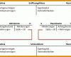 Unvergesslich T Konten Eröffnungsbilanz Vorlage 804x461