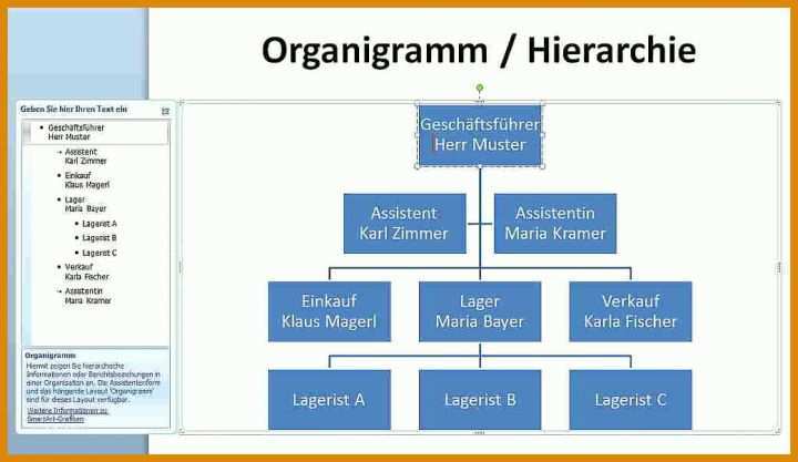 Bemerkenswert Vorlage Organigramm 1040x603