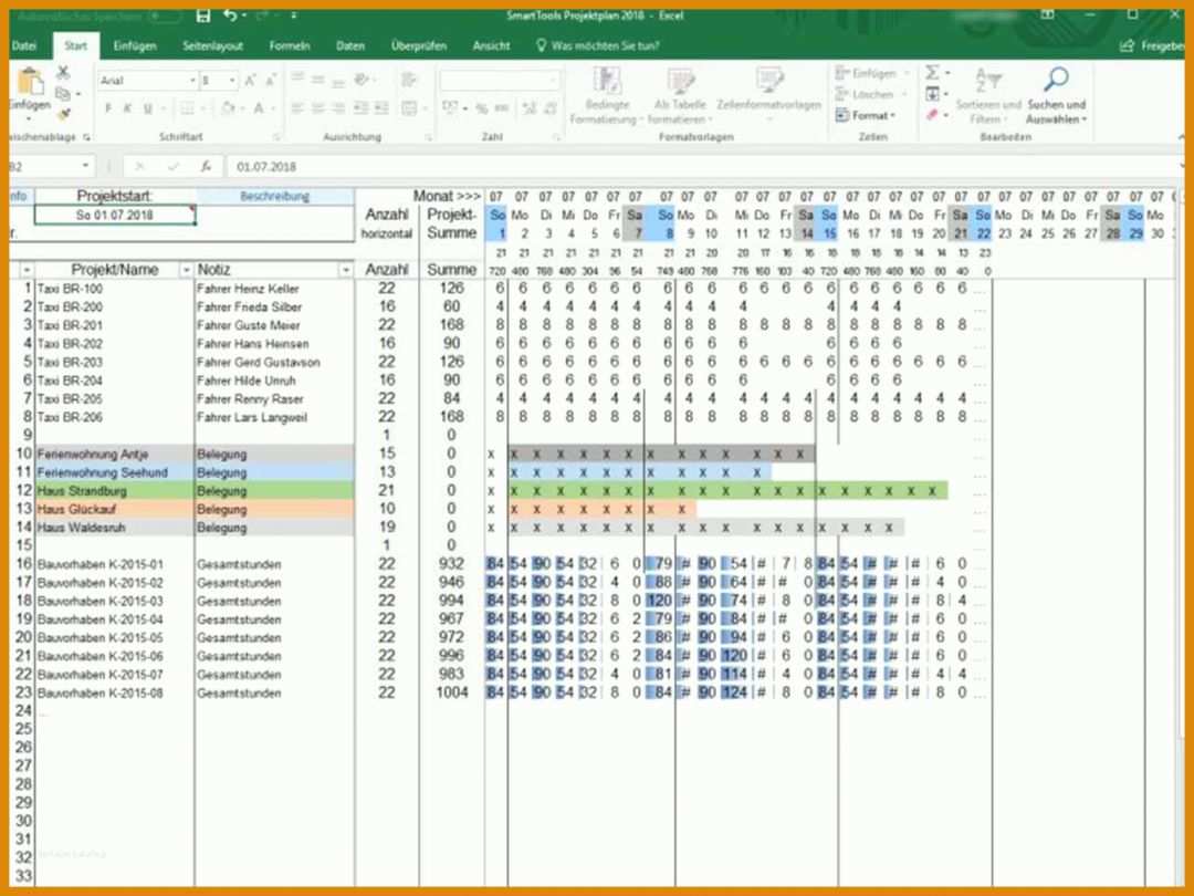 Tolle Vorlage Projektplan Excel 1280x960