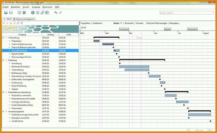 Überraschend Zeitplan Bachelorarbeit Vorlage 1353x830